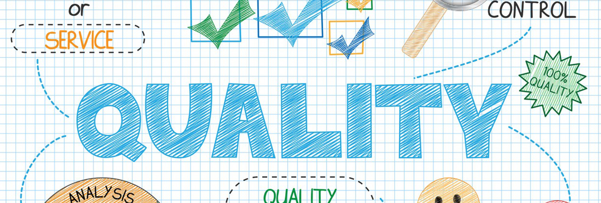 Quality Control Management Software